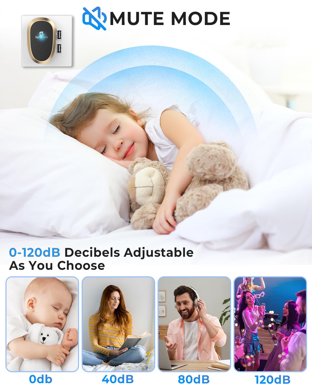 Spromos wireless calling vine for home, 1000 feet long range door vine for office, ip55 waterproof cordless remote doorbell 38 chimes, with 4-level volume Spromos wireless calling vine for home, 1000 feet long range door vine for office, ip55 waterproof cordless remote doorbell 38 chimes, with 4-level volume