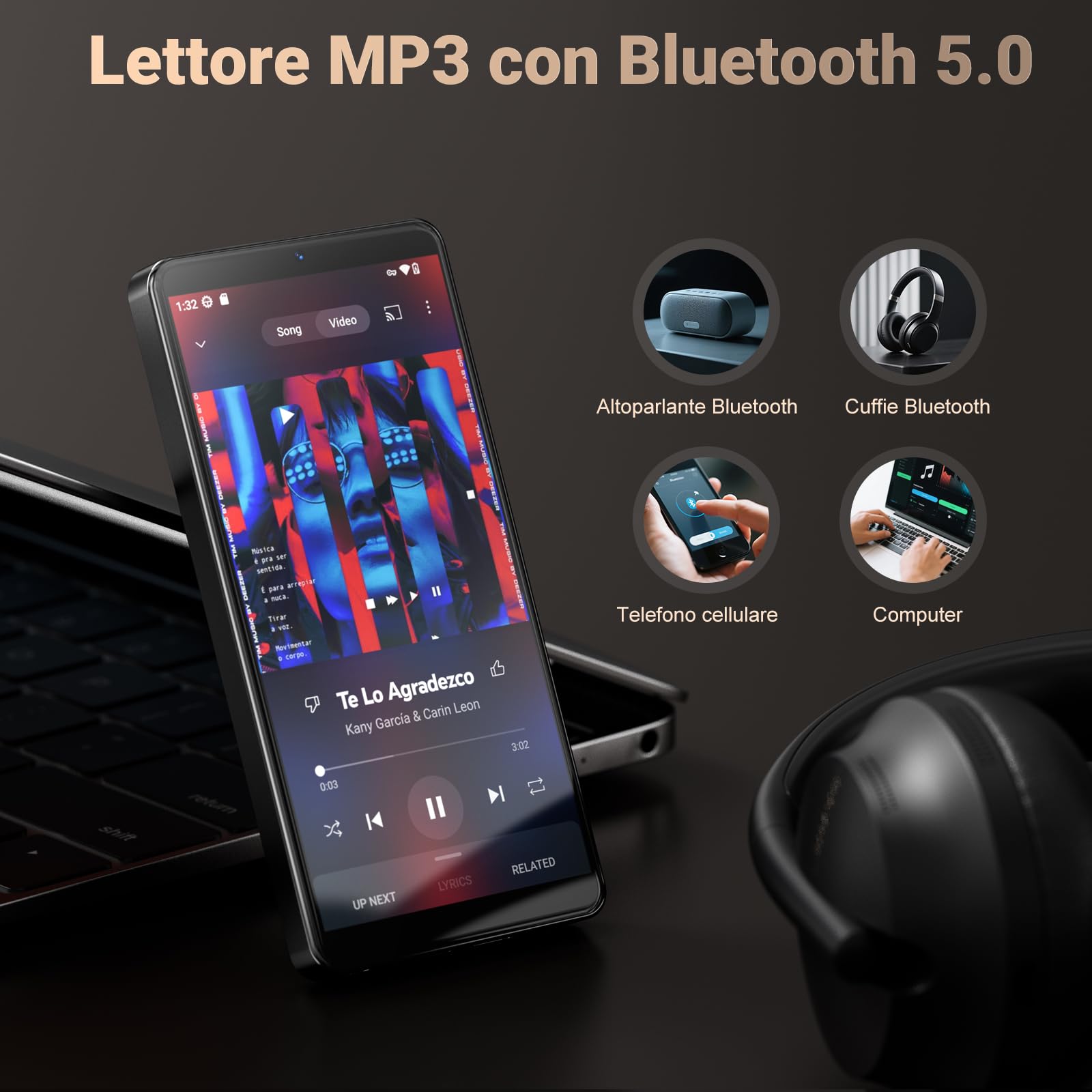 128GB Lettore MP3 con WiFi Bluetooth e Fotocamera, RAM: 4GB, Oilsky Android 13.0 Spotify Lettore di Musica con Altoparlante, 5,5'' 1080P Touchscreen MP4 Player