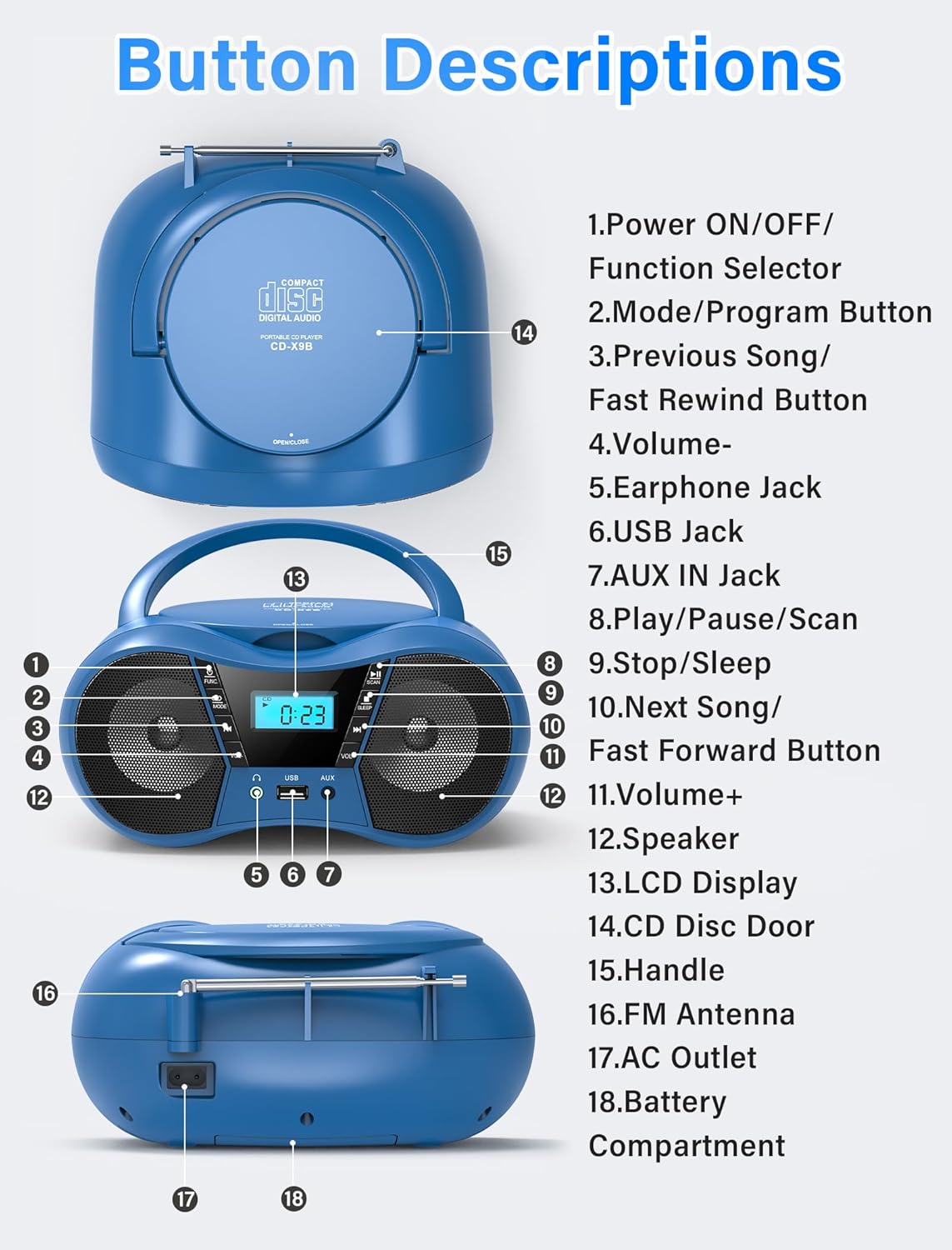 Greadio Boombox CD Player for Home with Bluetooth, Portable CD Player Boom Box with FM Radio, Stereo Sound, AC/Battery Powered, CD/CD-R/RW Compatible, Support AUX/USB/Headphone (Blue) 9