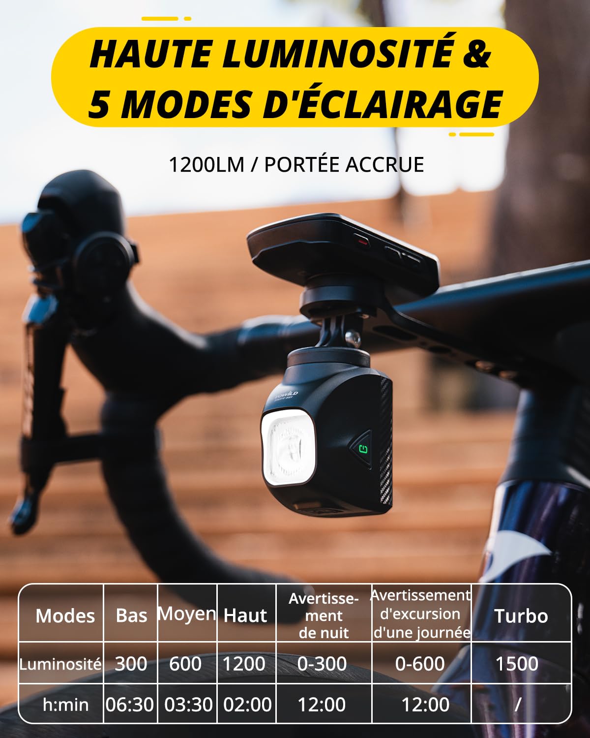TOWILD DL1200S Lumière Vélo avec Télécommande, Lampe Vélo LED Suspendue 1200 Lumens, Rechargeable USB-C 3200mAh, Anti-éblouissement pour Vélo de Route et VTT, Phare Avant IPX6 éclairage Avant Vélo