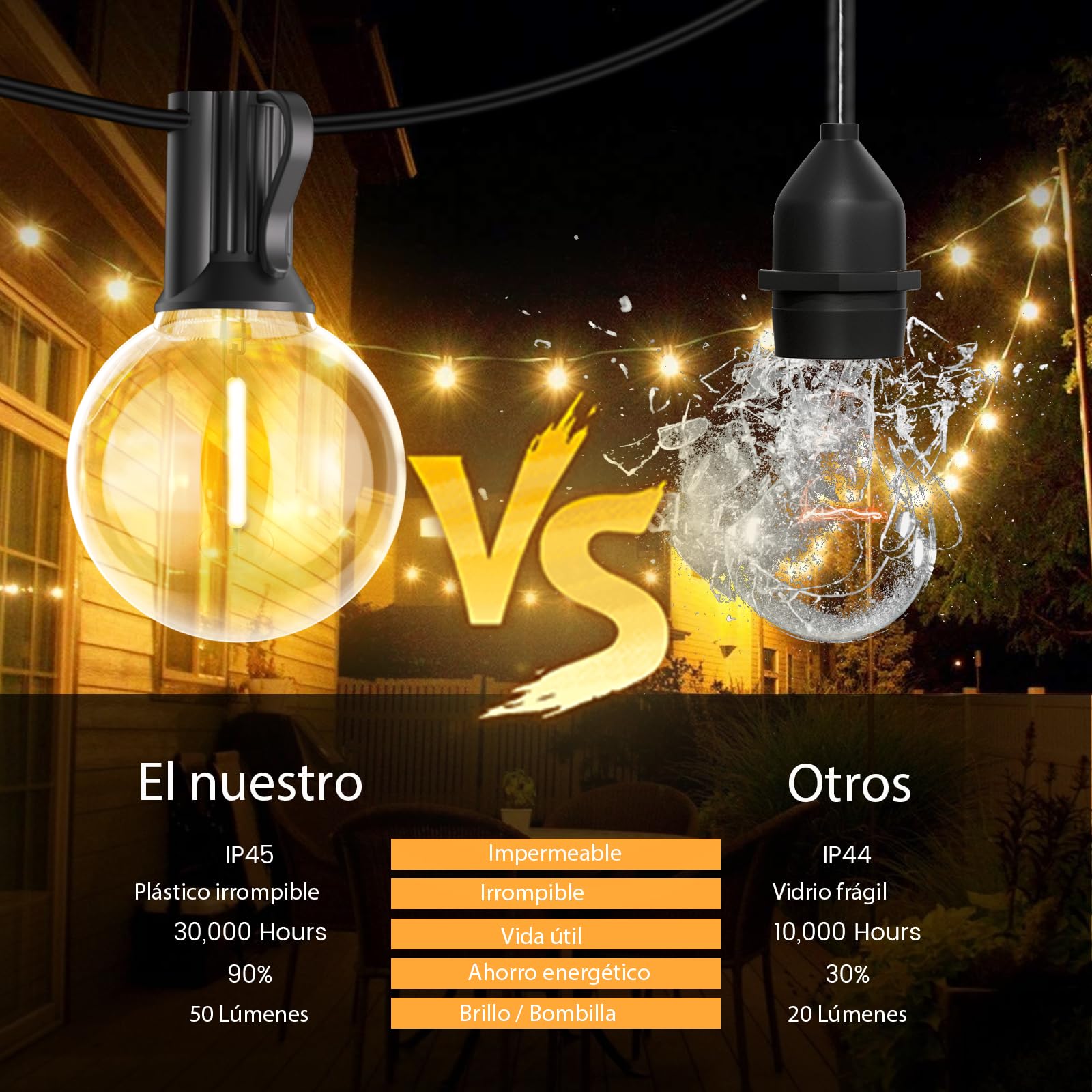 Guirnalda Luces Exterior G40 30M,24V con Mando a Distancia,Regulable,Temporizador,50 Bombillas Irrompibles,Iluminación Impermeable para Patio,Jardín,Balcón y Gazebo