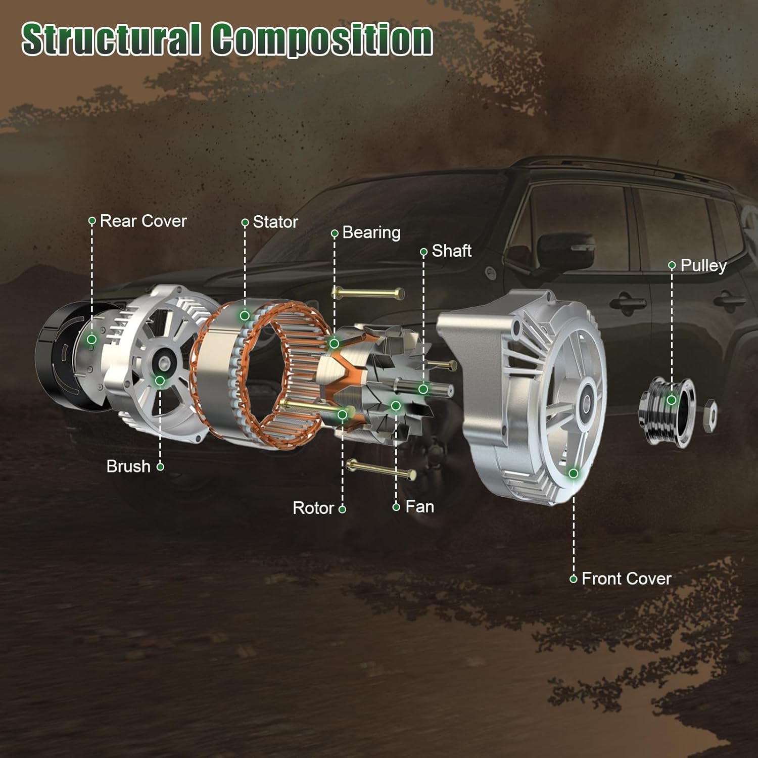 Alternator 11137 Compatible with Lexus ES350 07-18, for RX350 07-09, for Toyota Avalon 05-18, for Highlander 08-13, for Venza 09-15 V6 3.5L Automotive Alternators Replacement 270600P150