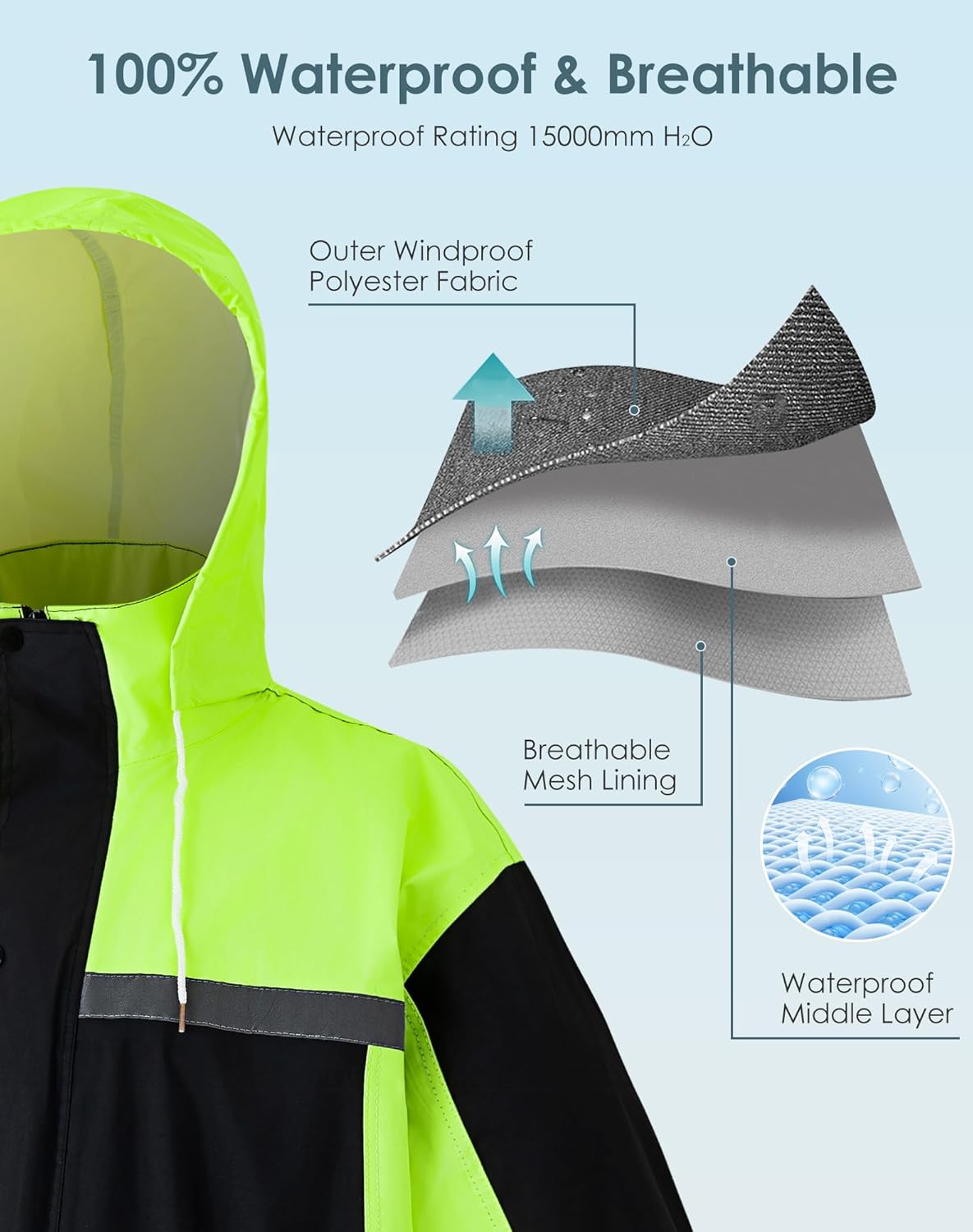 Motorcycle Rain Suit Waterproof Work Rain Jacket Pants Reflective Raincoat for Men Outdoor All-Sport Farm Fishing - Image 2