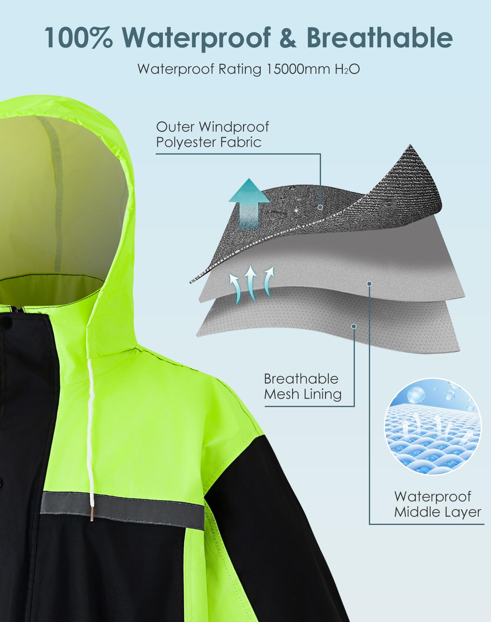 Heyjieyu Motorcycle Rain Suit Waterproof Work Rain Jacket Pants Reflective Raincoat for Men Outdoor All-Sport Farm Fishing