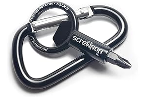 Magnetic Multi-Tool and Screwdriver Bit Holder | Carabiner Keychain Edition
