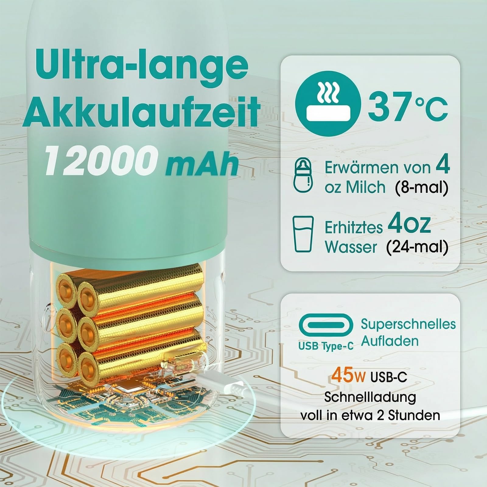 Tragbarer Flaschenwärmer unterwegs für Baby, Schnelles Aufheizen und Lange Akkulaufzeit 12000mAh, Zwei Heizmodi für Muttermilch und Wasser, 355ml Kapazität, Zusätzlicher Strohhalmdeckel den Ganzen Tag