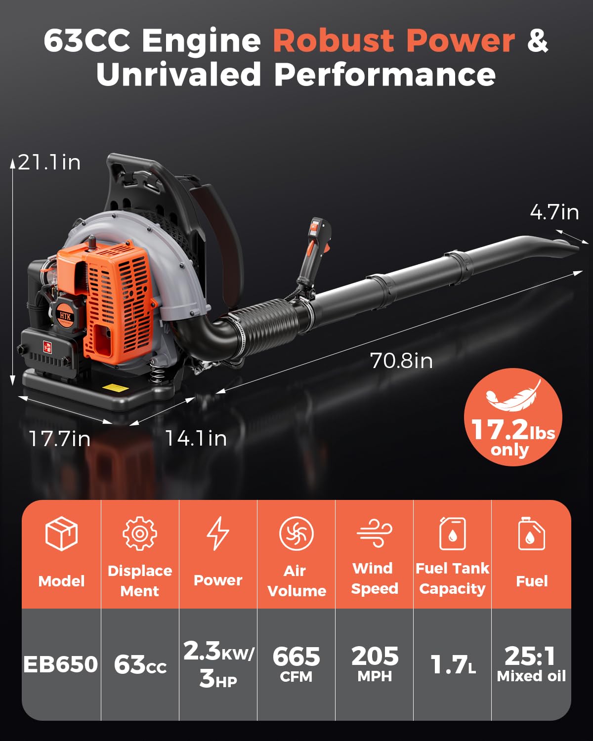 HTK Dmuchawa do liści z napędem gazowym 63CC | bardzo wysoka prędkość 665 CFM, prędkość wiatru 205 km/h | ergonomiczna i niska wibracja konstrukcja | całoroczne czyszczenie trawnika, kurzu i śniegu