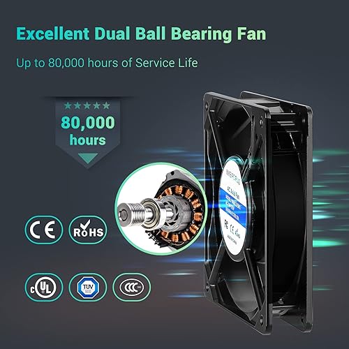 Miniatura 6 de INKBIRDPLUS AC Axial 1225 - Ventilador silencioso para muffins, 120 V CA 4.724 in x 0.984 in de baja velocidad, certificado UL para proyectos de
