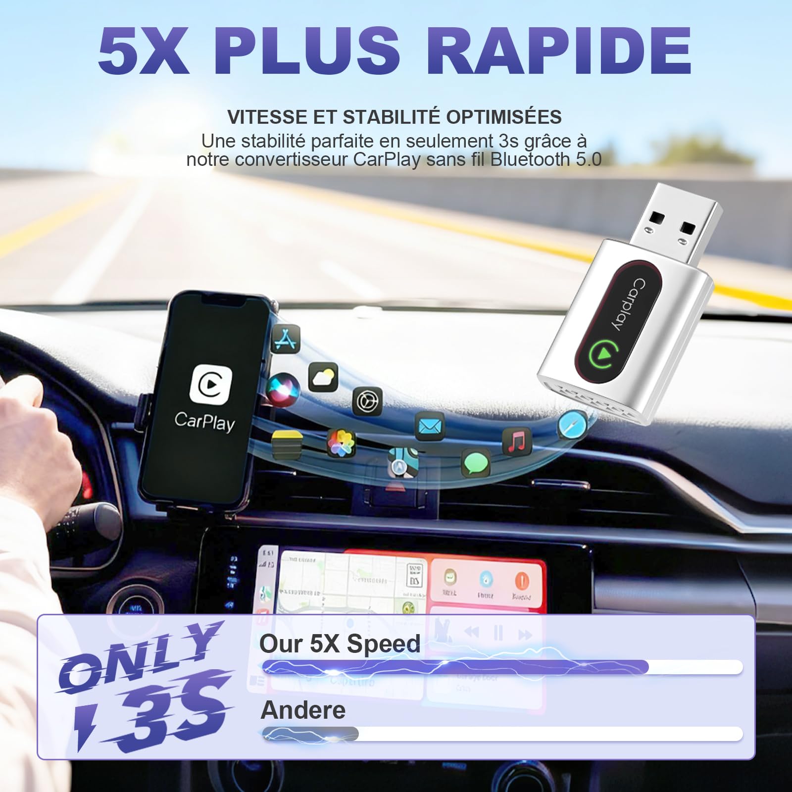Adaptateur CarPlay sans Fil, Mini Type-C/USB A Wireless Adaptateur, Plug & Play, Convertit Filaire en sans Fil, Compatible avec Apple CarPlay/Android Auto et Voitures avec CarPlay Filaire
