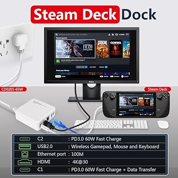 GaN 65W Switch Docking Station for Nintendo Switch OLED, 5 in 1 Mini Portable TV Docking Station with 4K@60Hz HD/USB2.0/PD USB-C Fast Charging Ports with 4k60HZ HDMI and RJ45 Ethernet