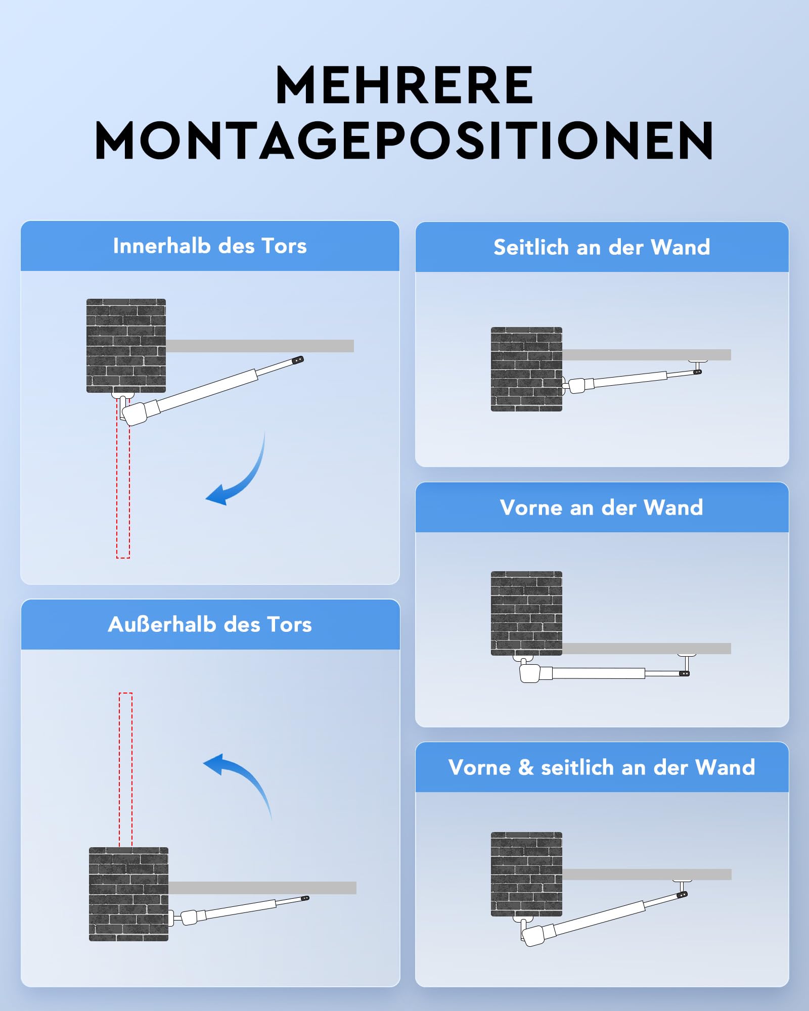 CO-Z Automatischer Flügeltorantrieb Torantrieb Drehtorantrieb Toröffner Doppelflügeltorantrieb Set max. 2,5m oder 300kg pro Flügel mit 2 Fernbedienungen Arm Swing Gate Opener (80Wx2)