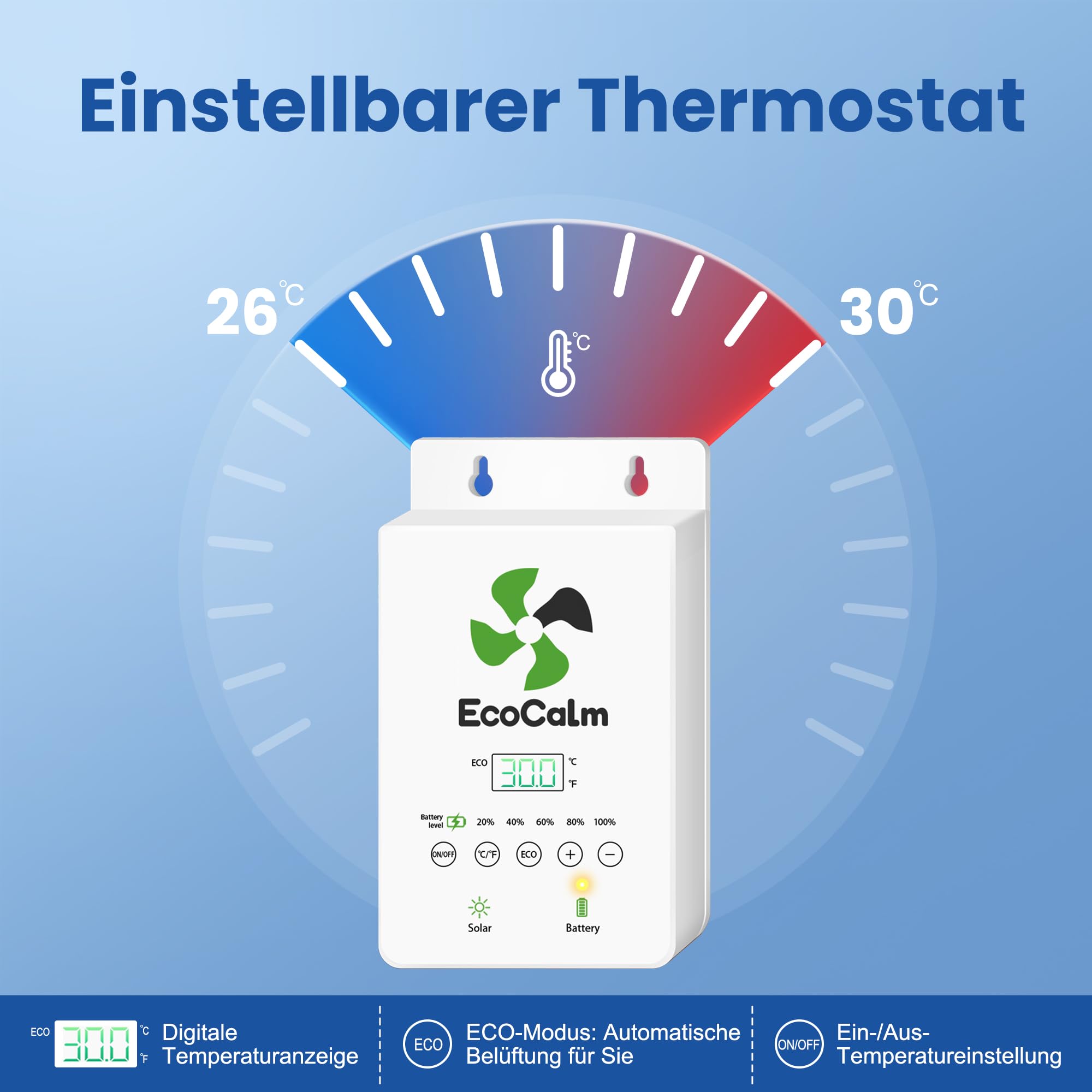 Solar Ventilator Outdoor 100mm 12V wasserdicht mit Solarpanel und Powerbank Kabel 4,5M Gewächshaus Zubehör