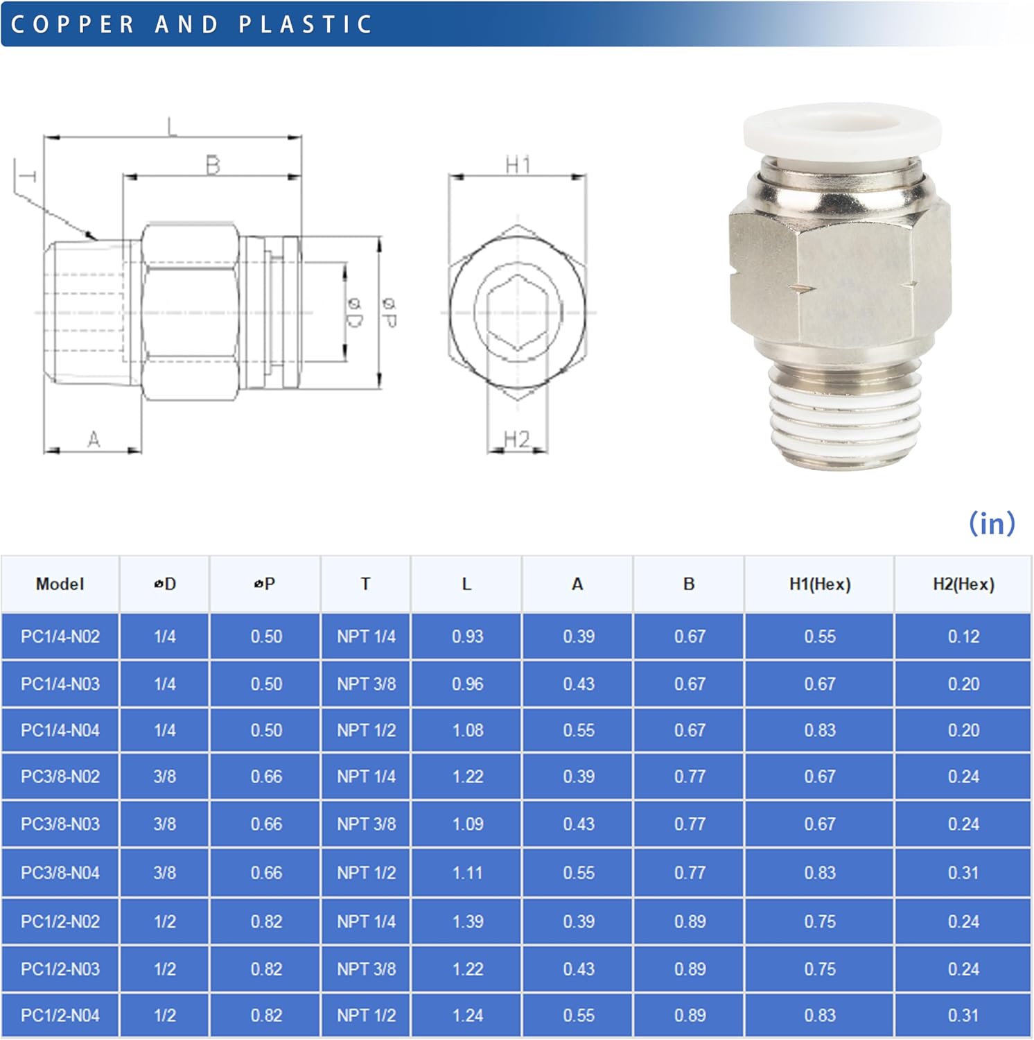 BLCH PNEUMATIC Male Straight Push to Connect Fittings 1/4 Inch Tube OD x 1/4 Inch NPT Thread PC1/4-N02 (Pack of 10)
