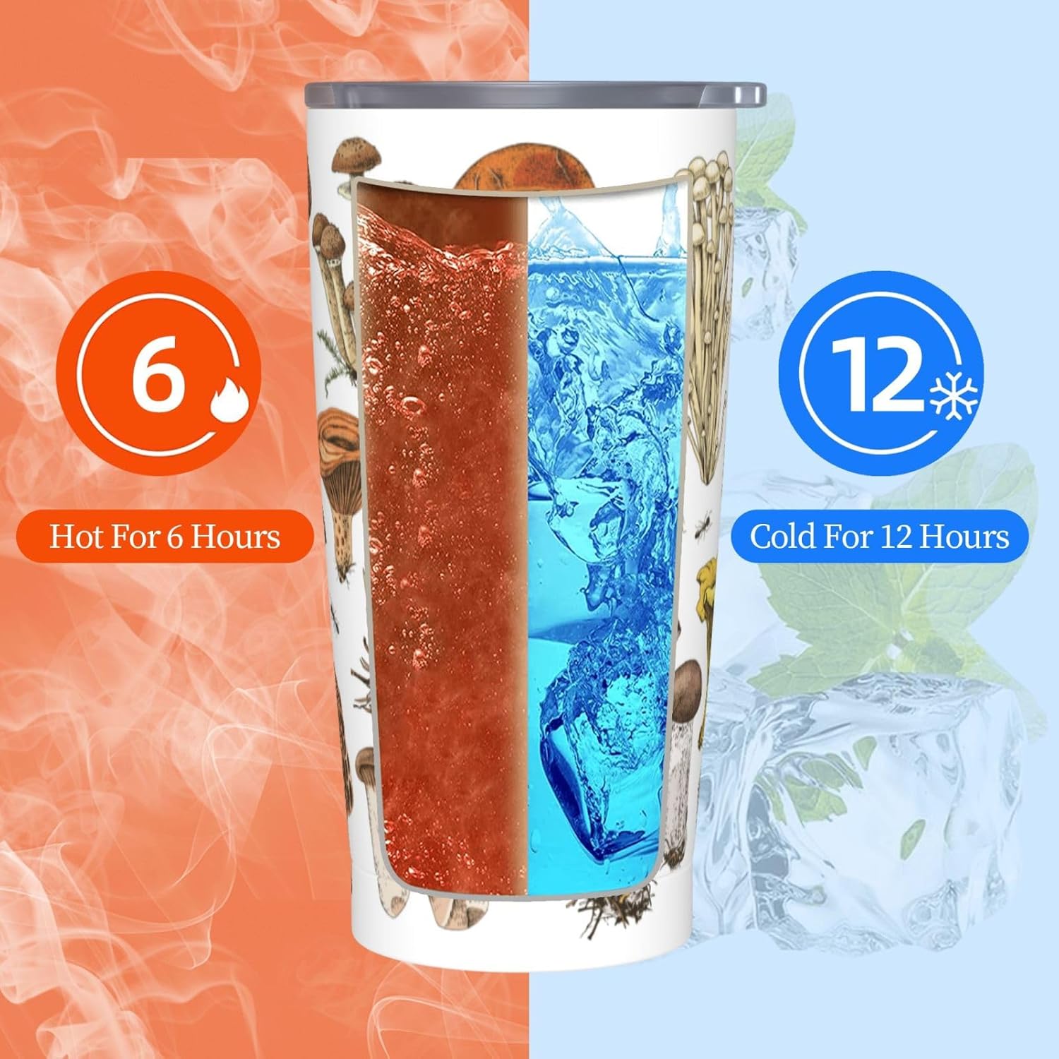 Mushroom Tumbler,Mushroom Atlas 20oz Stainless Steel Insulated Travel Tumblers,Travel Coffee Mug with Lid and Straw Water Bottle Drink Tumbler Cups Gifts for Women Men Lovers - Image 6