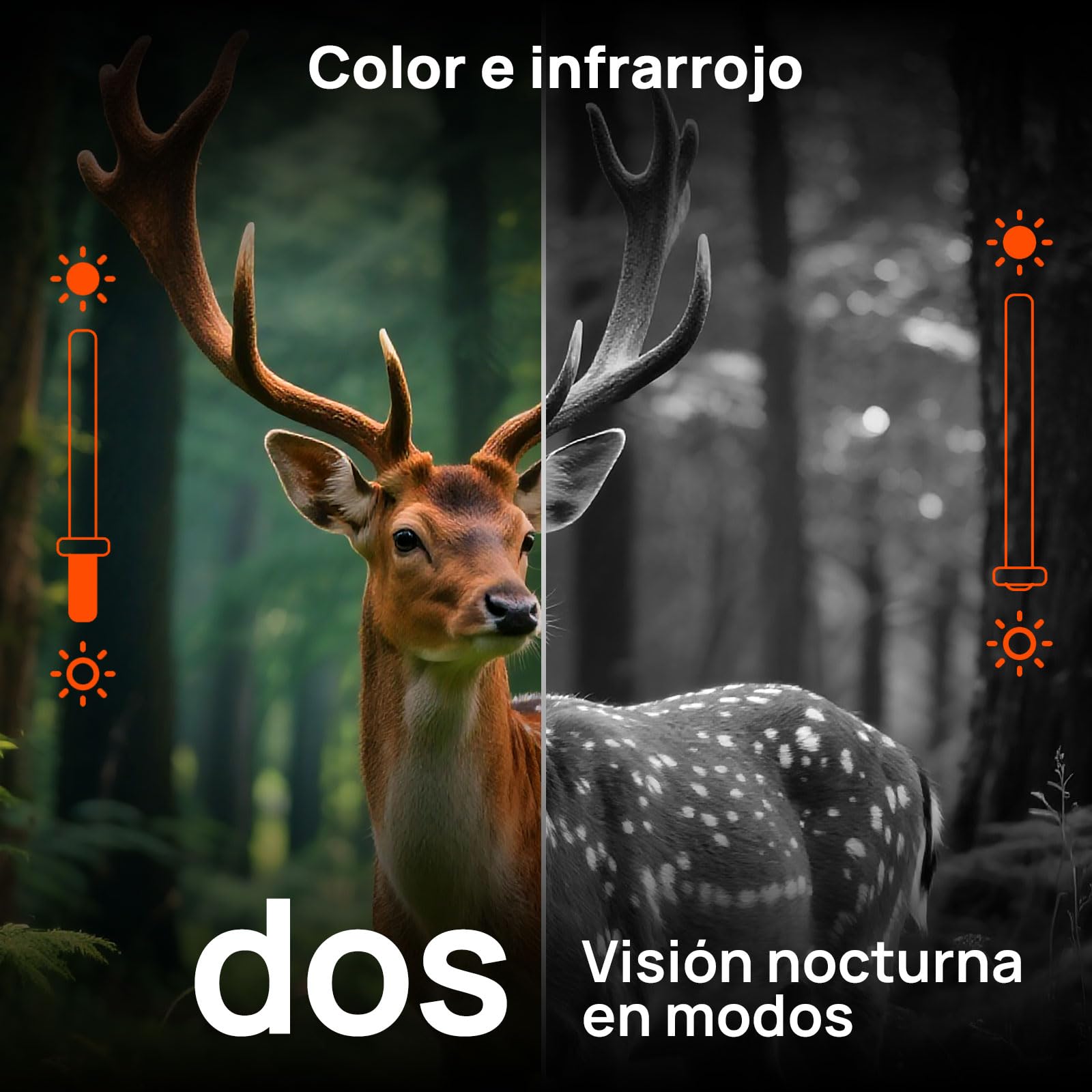 iZEEKER Cámara de Caza WiFi, 4K 60MP Dual Lens Cámara Fototrampeo Caza con Visión Nocturna Starlight, Ángulo de Detección de 120°, 0.1s Tiempo de Activación con Tarjeta SD de 32GB y 4 Pilas AA