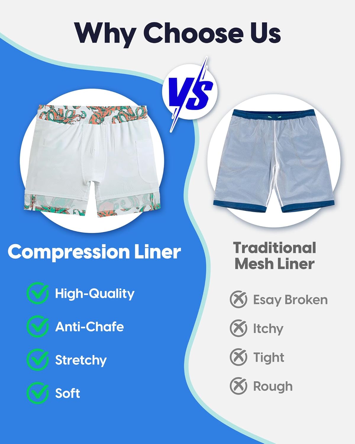 maamgic 7 Inch Mens Swim Trunks with Compression Liner Board Shorts with Zippered Pocket Bathing Suit for Beach Vacation - Image 4