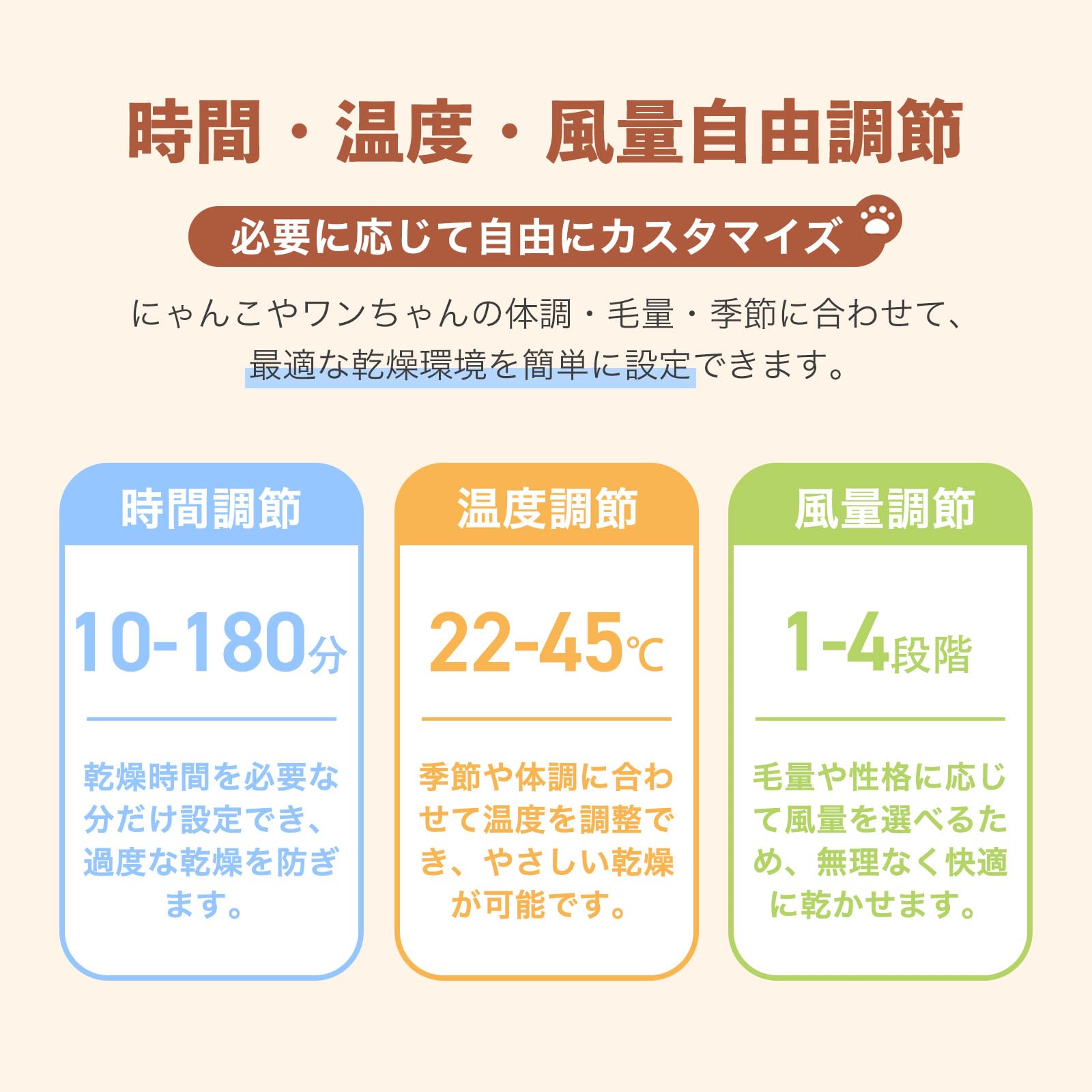 Amazon.co.jp: 【犬、猫、兼用。】 ONE STEP ペットドライヤーハウス