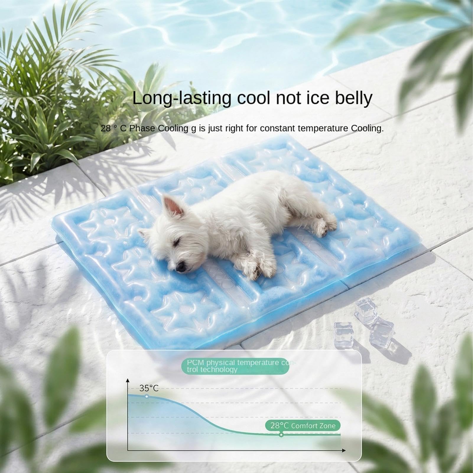Tappetino Rinfrescante Da Cane 55x40cm Coperta Riutilizzabile Per Gabbia Di | Cuscino Rinfrescante Da Gatto in Trasportino, Cuccia, Automobile, Divano, , Pavimento, Interno ed Esterno