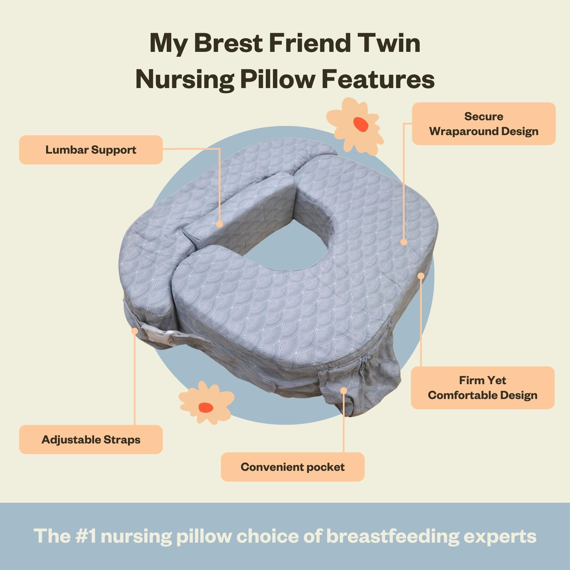 My Brest Friend Almohada de Lactancia Individual – Comodidad Mejorada con Funda – Almohada ergonómica de Lactancia para el máximo Apoyo – Almohada de Lactancia Ajustable con práctico Bolsillo Lateral