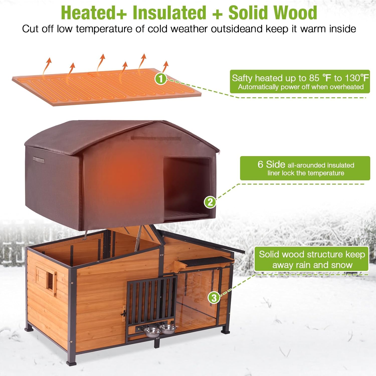 Keep Your Pup Cozy: A Review of the GUTINNEEN 60" Heated Dog House!