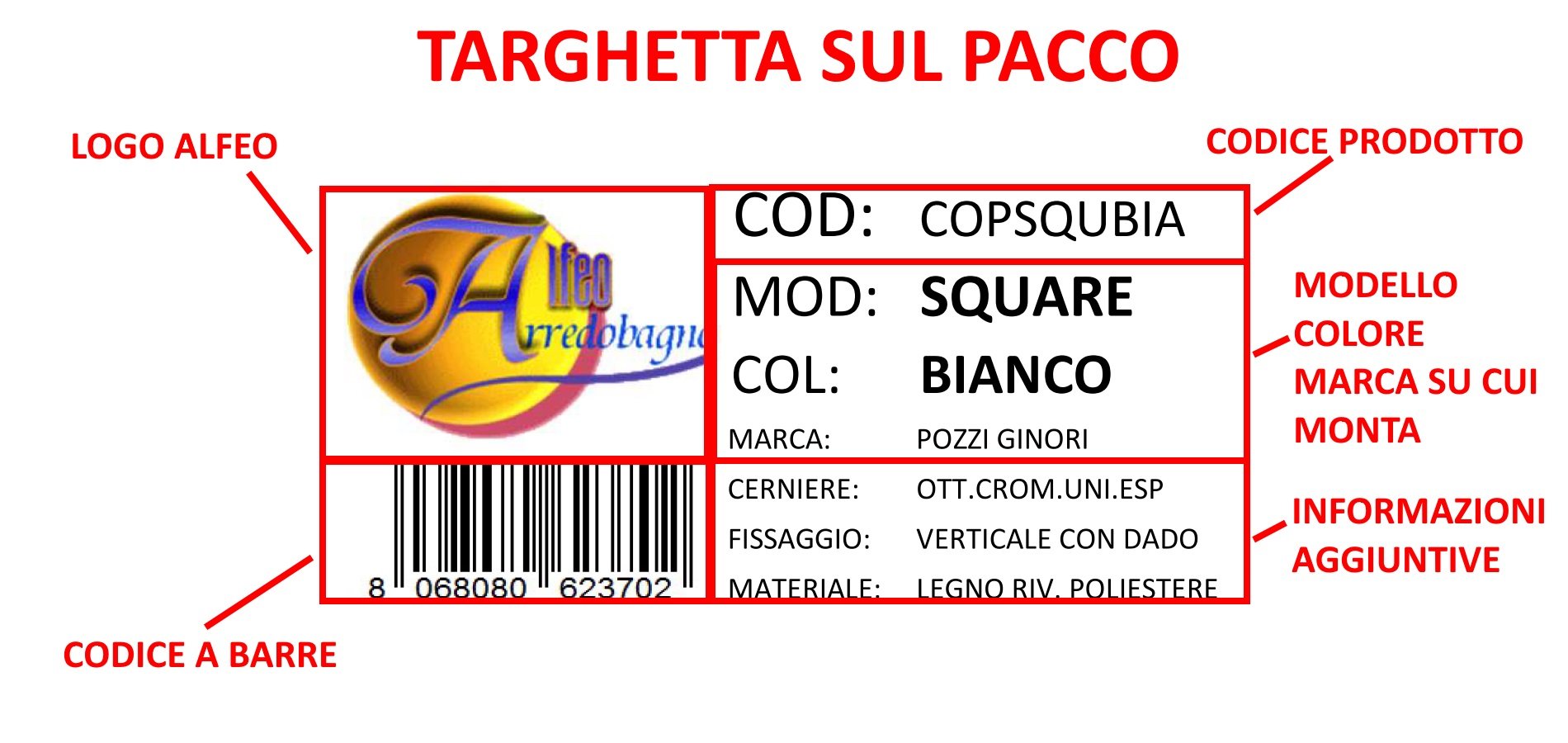 Copriwater PER square BIANCO pozzi ginori coprivaso POLIESTERE ALTA QUALITA'