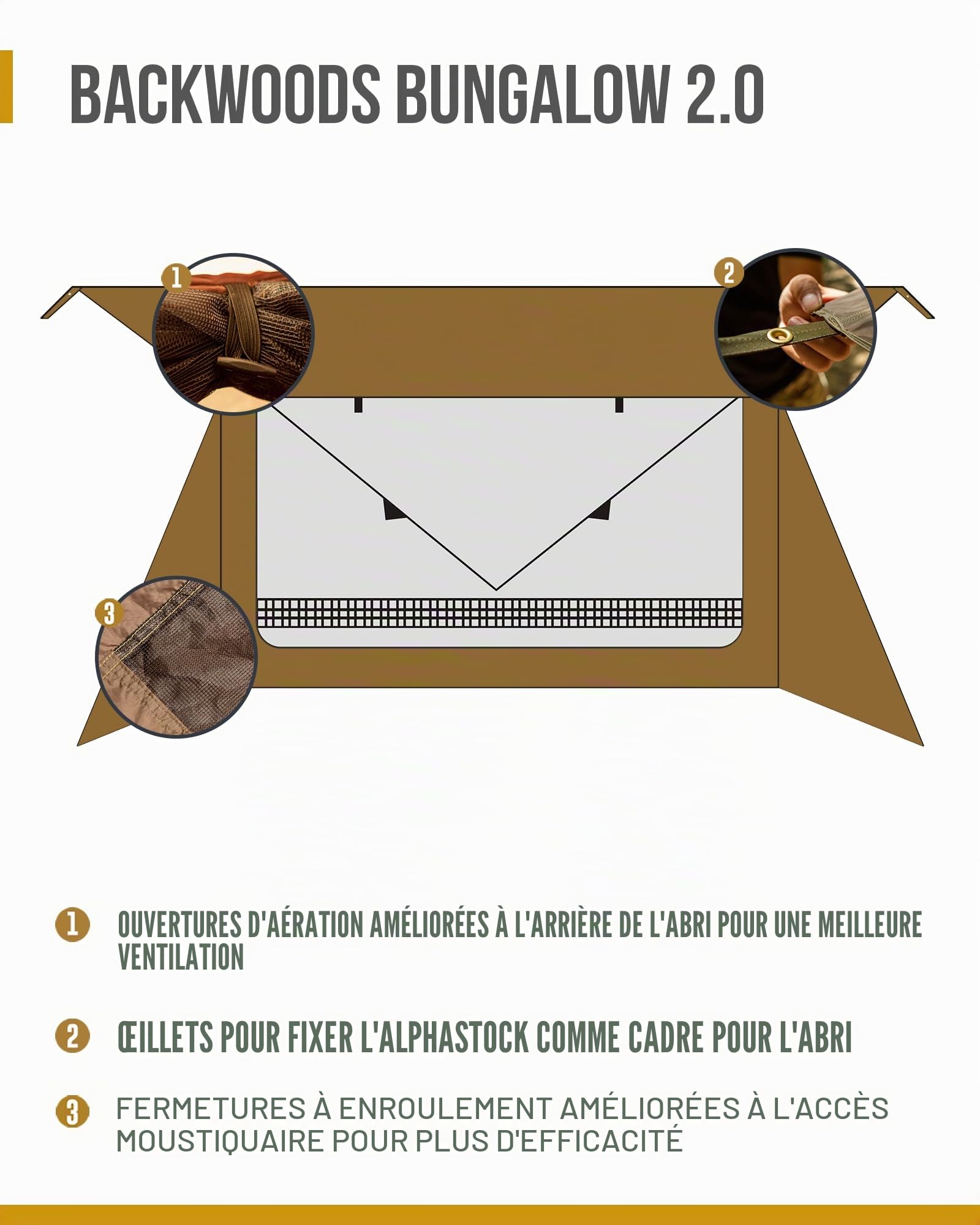 OneTigris Shelter Tente légère 4 Saisons avec Tapis d'urgence, pour Camping, randonnée Version 2.0