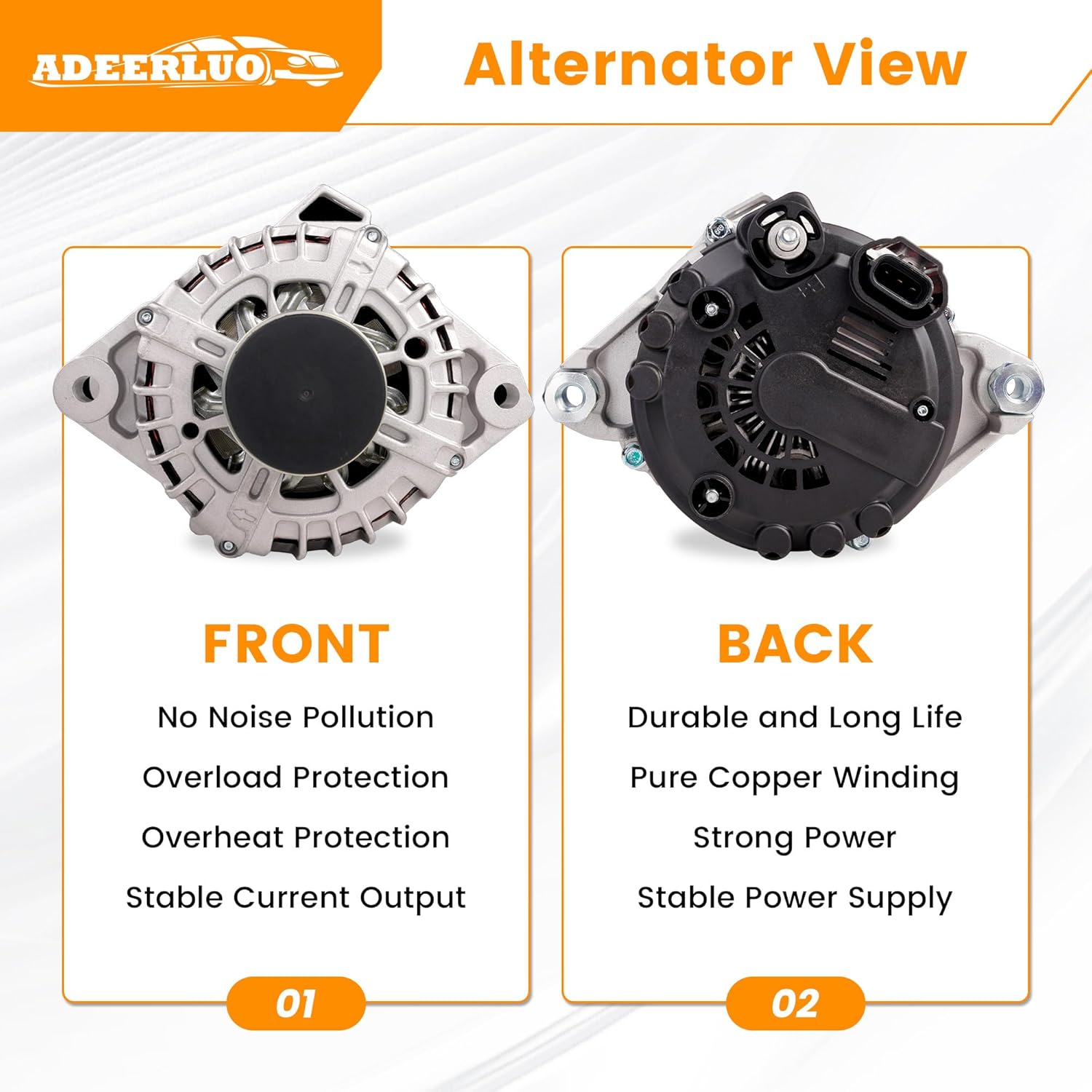 High Output Alternator for-Hyundai Sonata 2014 Santa Fe 2013-2016 for-Kia Optima 2014-2015 Sorento 2012-2014 150Amp 12V CW 6-Groove Pulley 37300-2G800 37300-2G850