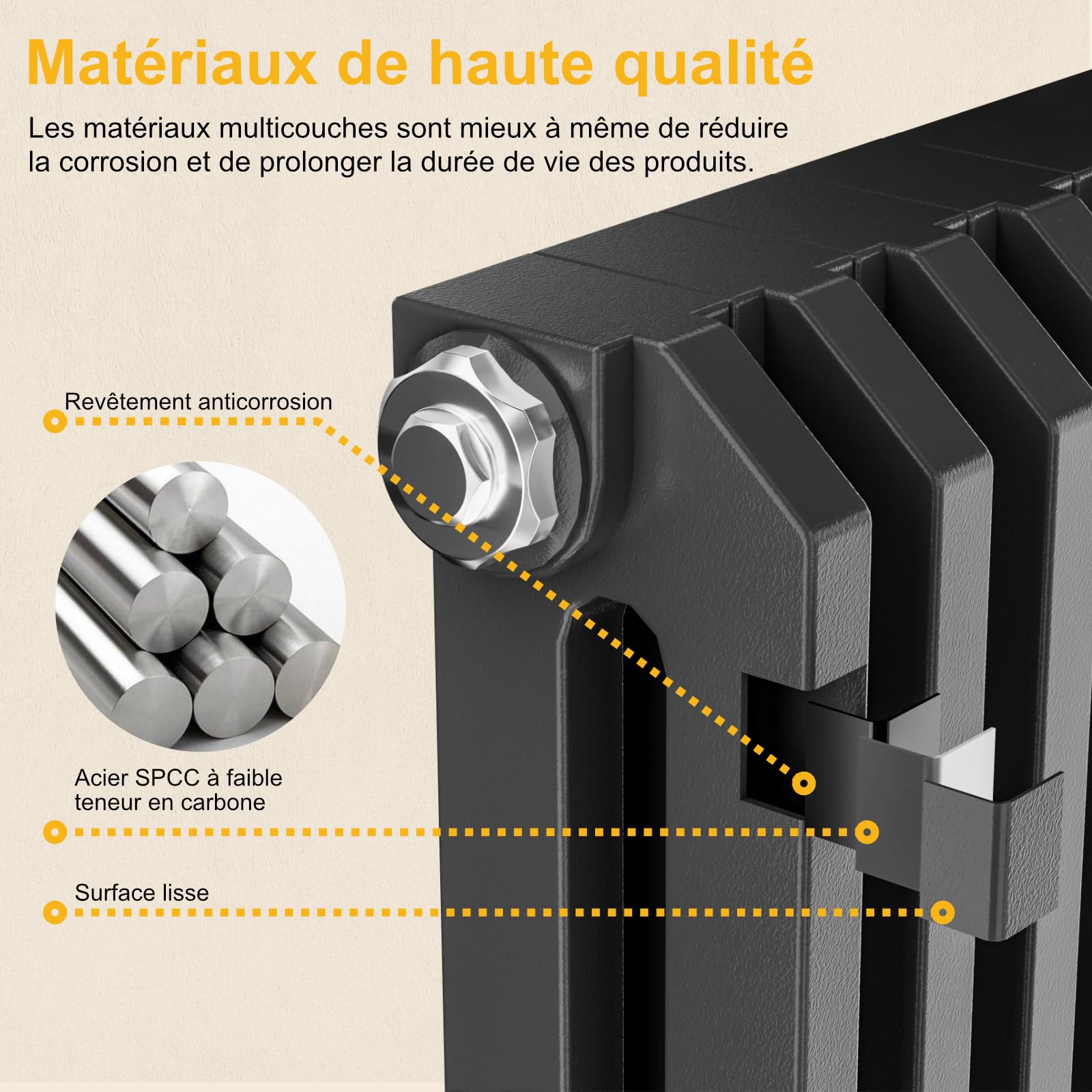 EMKE Radiateur 60x59 cm, Design en D, Anthracite
