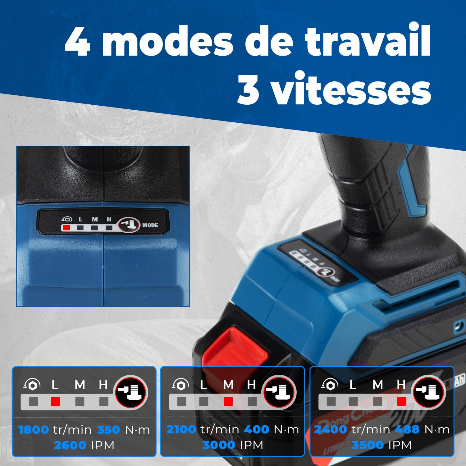 Dong Cheng clé à chocs sans fil 20 V avec Batterie 4,0Ah, 488 N.m Boulonneuse à choc sans balais 1/2", 3 vitesses, avec 4 douilles à chocs, Idéale pour l’Automobile et le Bricolage