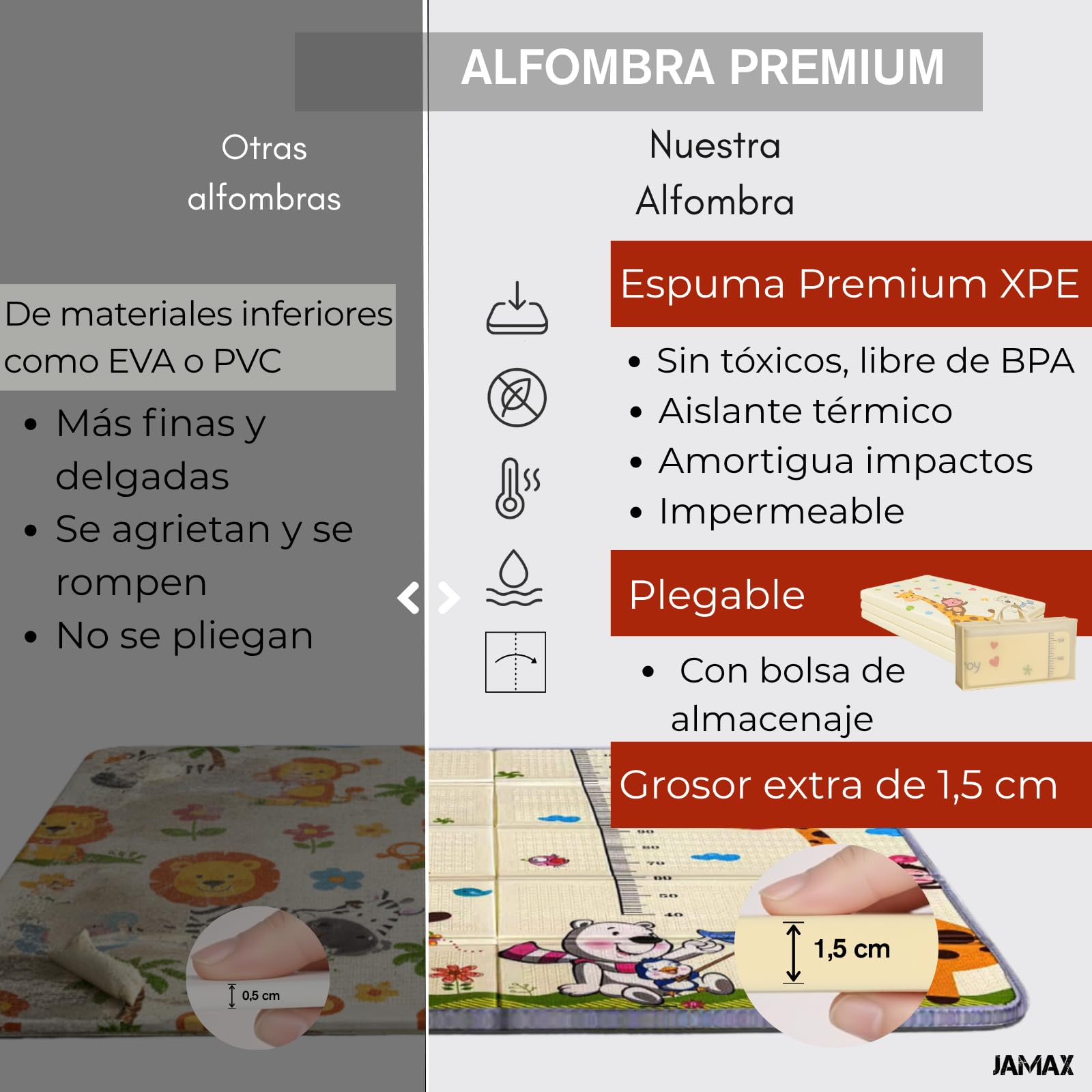 JAMAX Parque Infantil Bebe 150x180 | Corralito bebe | Parque bebe Alfombra Acolchada Reversible 1,5 cm de Grosor + 6 Pelotas Sensoriales +6 Agarraderas + Bolsa transporte (150 x 180)