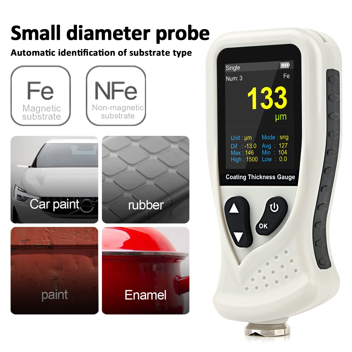Snapklik.com : Paint Thickness Gauge, XRCLIF Car Coating Thickness ...