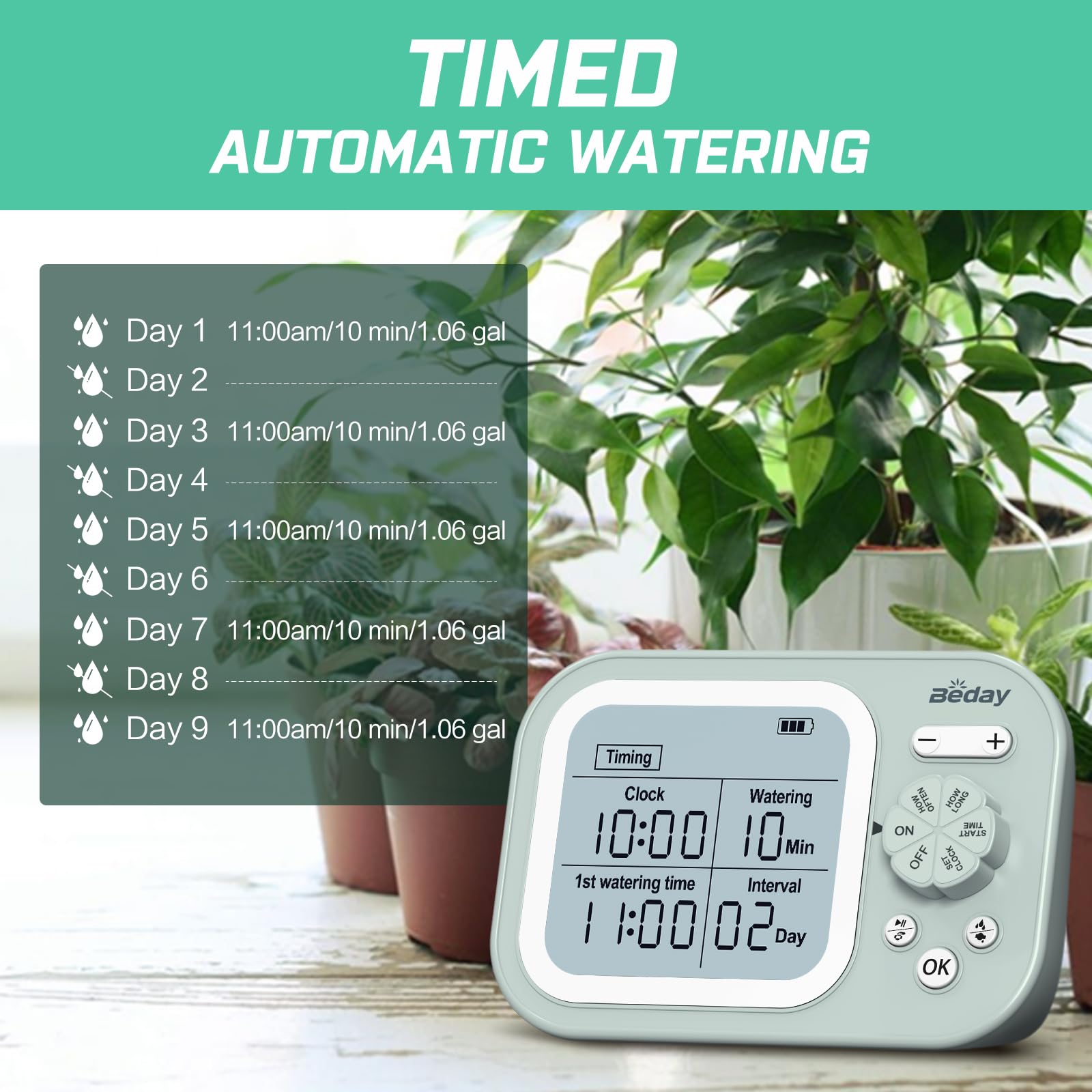 Irrigatore automatico per piante da interno per 15 piante in vaso, sistema di irrigazione a goccia automatico programmabile, irrigazione intelligente per rilevamento umidità, verde