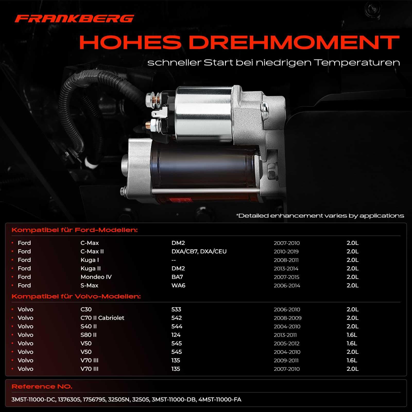 Frankberg Motor de arranque 22 kW 1376305
