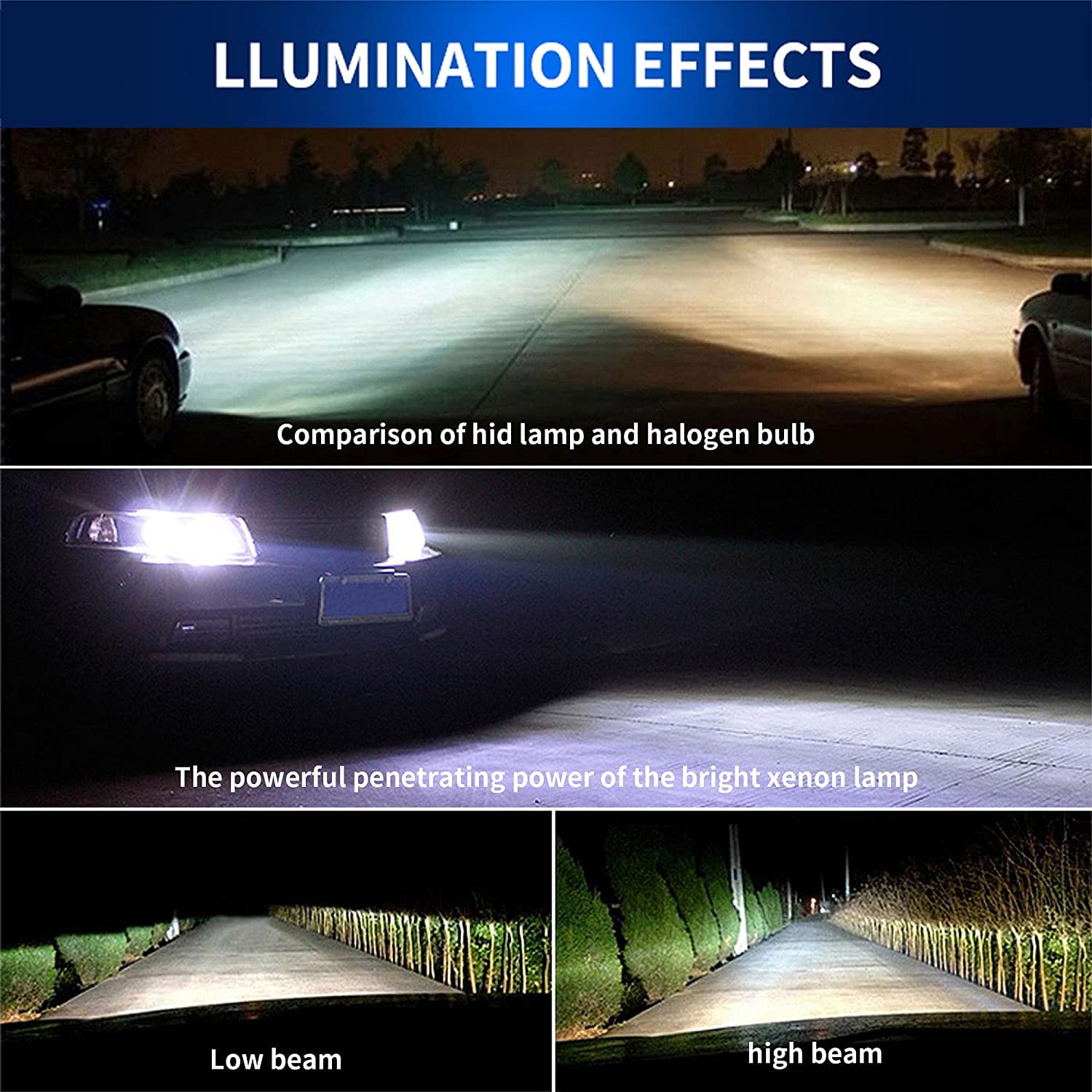 VLAND D2H HID Bulbs Conversion Kit with Ballast Replacement