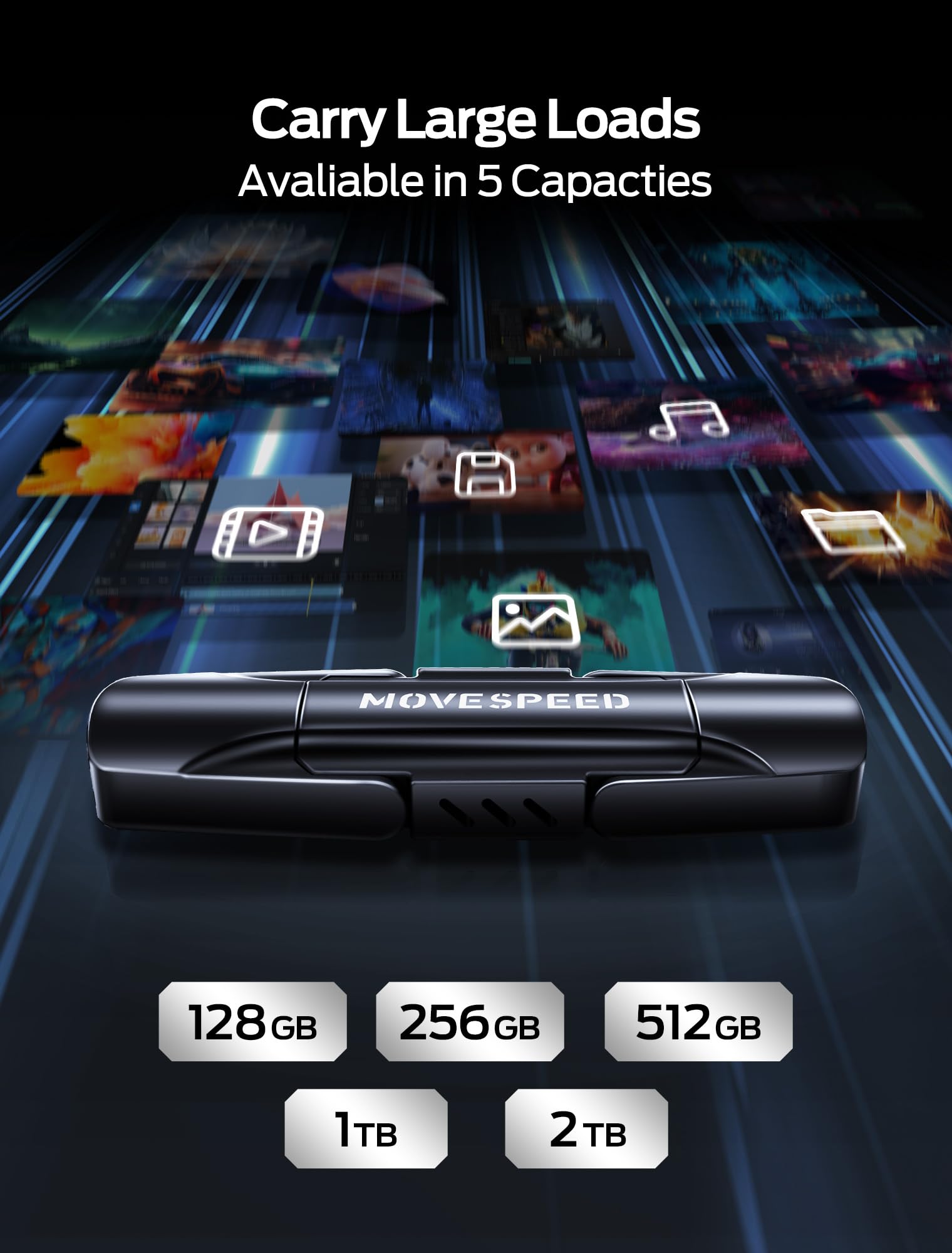 MOVE SPEED Unidades de estado sólido de 128 GB, SSD externo de velocidad de lectura de 570 MB/S con doble puerto tipo C + SSD portátil USB 3.2 para iPhone 17/16/15 Series, Android, Mac, Windows