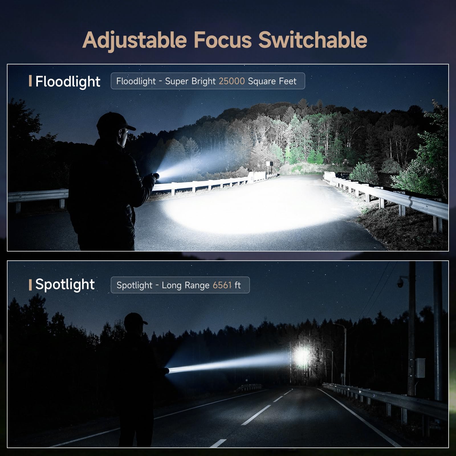 SKYFIRE LED Taschenlampe aufladbar, 2000 Lumen, 5000 mAh, Zoom, 5 Modi | 30 W, bis zu 30 Std. Laufzeit, USB-C, Powerbank, IPX6 und Zündlinse für Camping, Wandern, Pannen und Notfälle