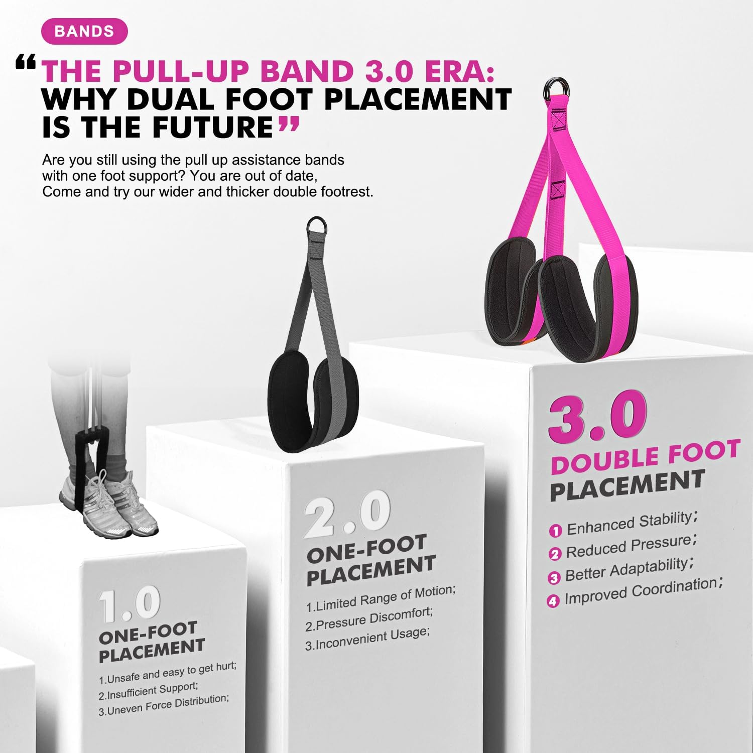 HPYGN Two Foots Pull Up Assistance Bands, Heavy Duty Resistance Band for Pull Up Bar, Adjustable Weight/Size with Fabric Feet/Knee Rest, Bands for Pull Up Assist for Strength Training, Pull Up