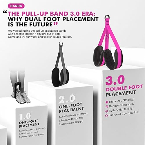 Miniatura 2 de Bandas de asistencia para dominadas, banda de resistencia resistente para barra de dominadas, pesotamaño ajustable con pies de telareposamuñecas,