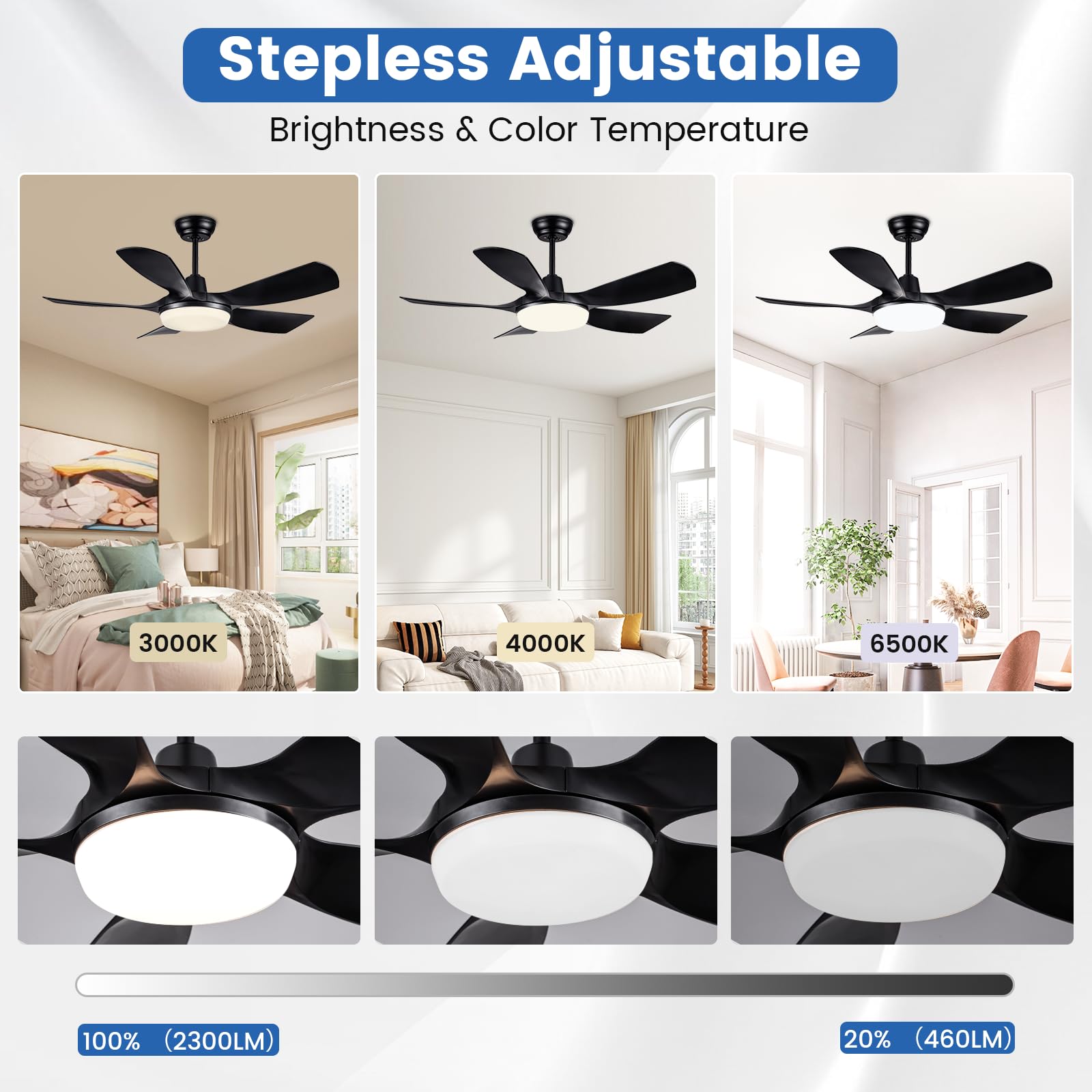 Newday Ventilatore da Soffitto Nero, 106cm Ventilatore da Soffitto con Lampada e Telecomando Silenzioso, Ventilatore da Soffitto con Luce Dimmerabile 5 Pale per Soggiorno Camera da letto Patio