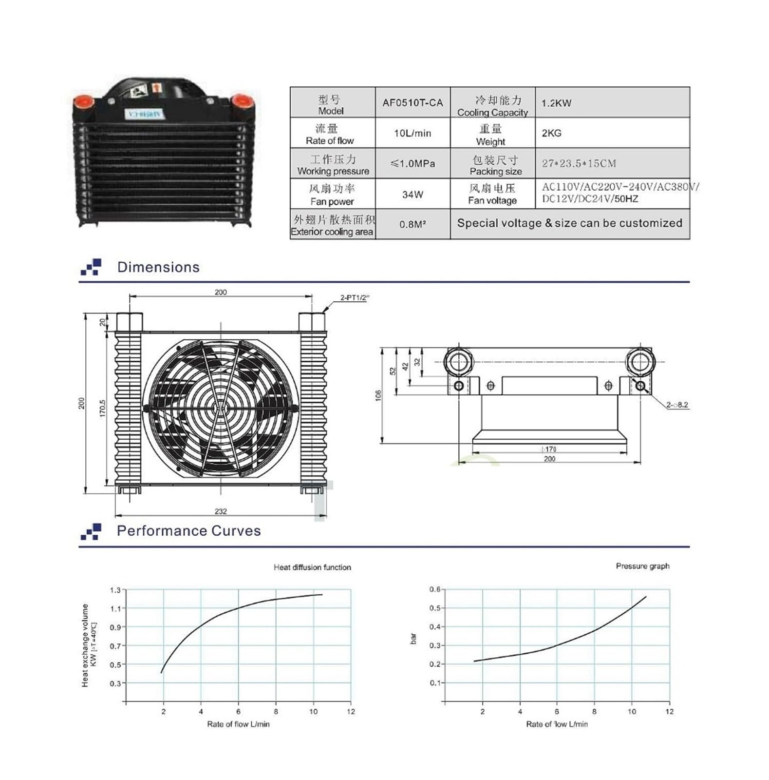 Ventola di raffreddamento dell'aria idraulica da 10 l/min Piastra AF0510T-CA - Radiatore dell'olio idraulico in alluminio con pinna for pompa Operazione stabile