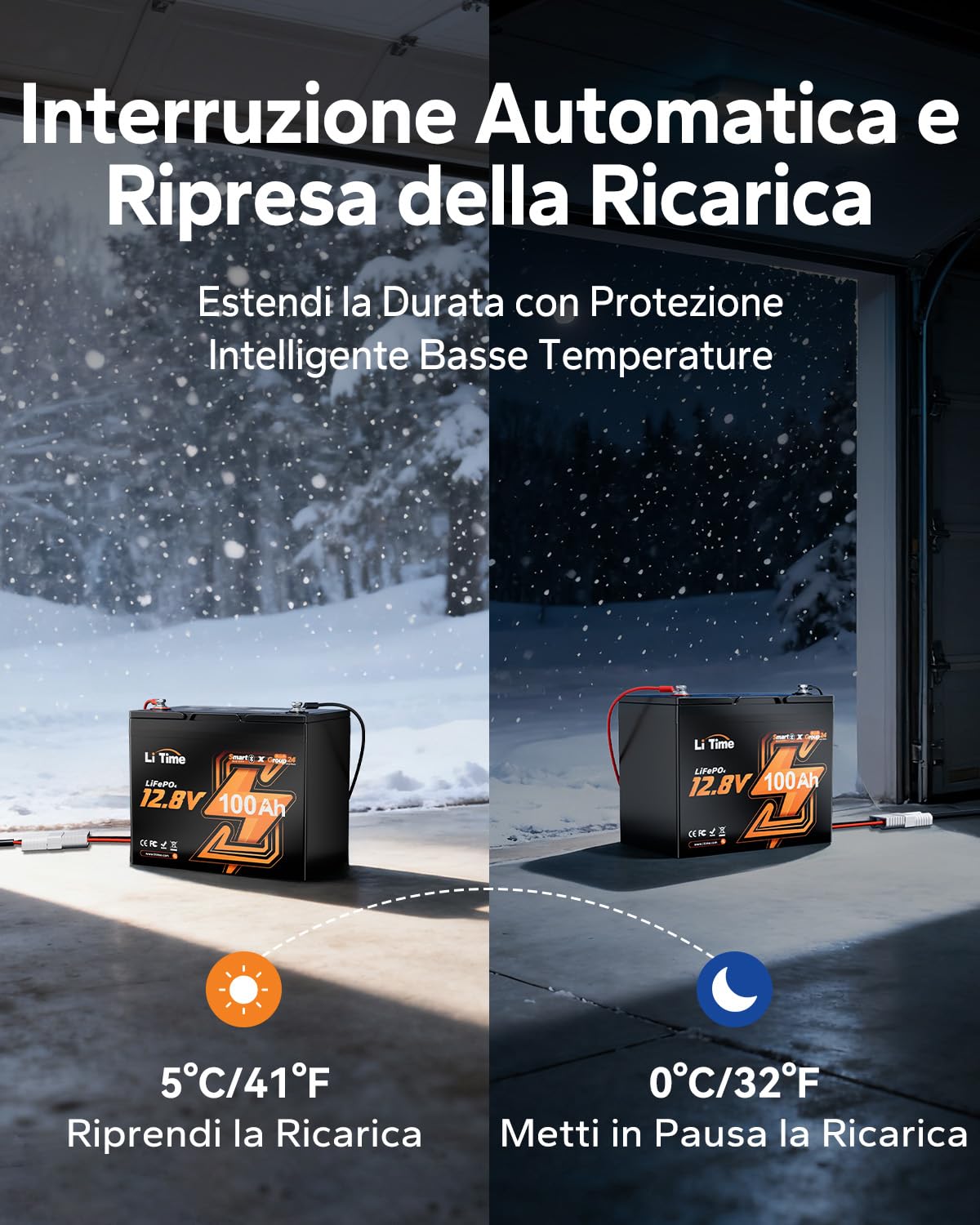 LiTime Batteria Litio 12V 100Ah con Bluetooth per Camper, Barche (3 PACK)