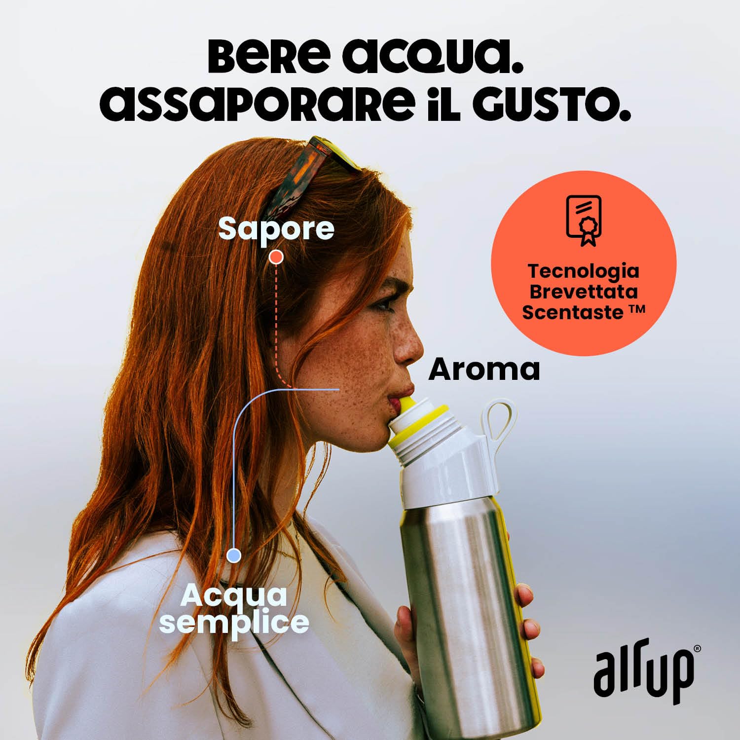 AIR UP® Borraccia Twist Pro Steel in acciaio inox Starter Set Originale, incl. pod aromatizzati in 5 gusti senza zucchero I Borraccia termica 480 ml, mantiene il freddo per 14h, tappo ermetico I Nero