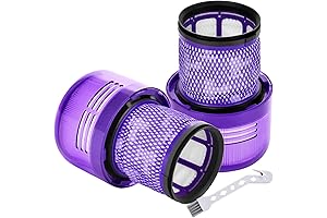 Dyson Filter Replacement for V11, V15 Detect & More - Compare to...