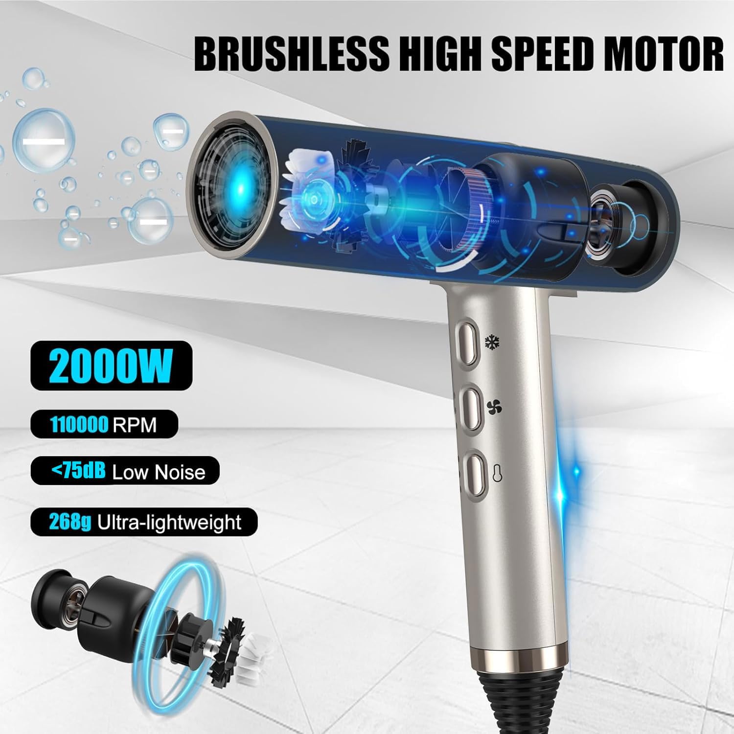 Slopehill Secador Pelo Profesional Iónico, 110000 U/min, 2000W | Motor sin Escobillas Exclusivo, Microfiltro Innovador, Tecnología Oxy Activo, Pantalla LED, Diseño Ultraligero 268g