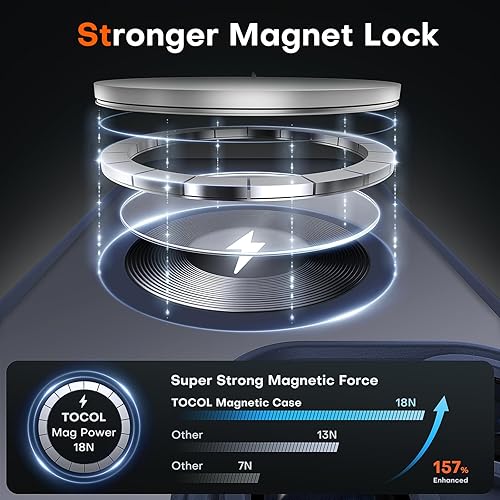 Miniatura 33 de TOCOL Funda magnética para iPhone 15 Pro Max, protección completa mejorada de la cámara, compatible con Magsafe, protección contra caídas, funda