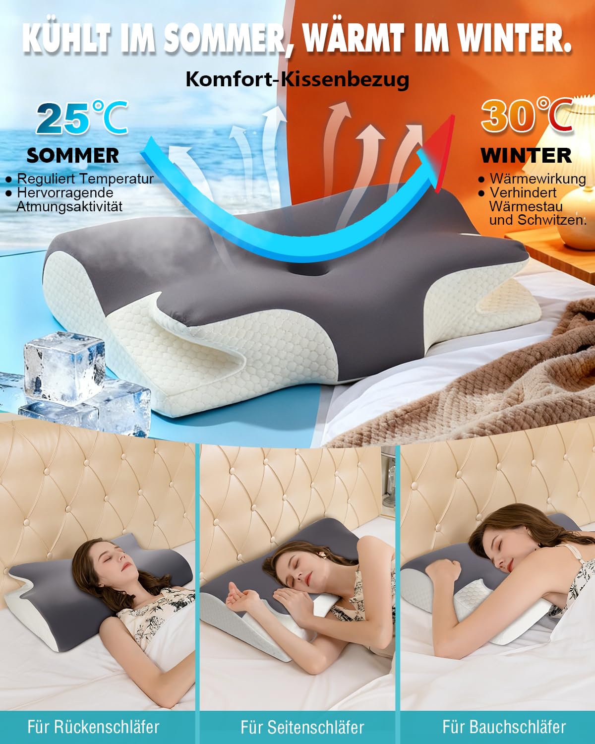 Nackenkissen Kopfkissen Nackenschmerzen, Ergonomisches Memory Foam Nackenstützkissen, Orthopädische Kissen Gegen Nackenschmerzen, Schlafkissen für Seitenschläfer Rücken & Bauchschläfer 65x40x11/14cm