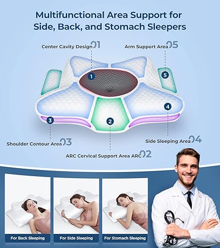 Miniatura 4 de Almohada cervical para aliviar el dolor 5X para soporte de cuello y hombros, almohadas ajustables de espuma viscoelástica para dormir dulce,