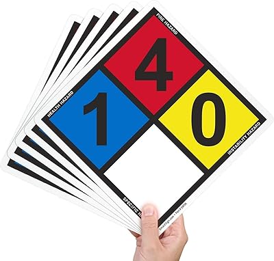 SmartSign NFPA 704 - Ratings (1,4,0) Label | 13.8