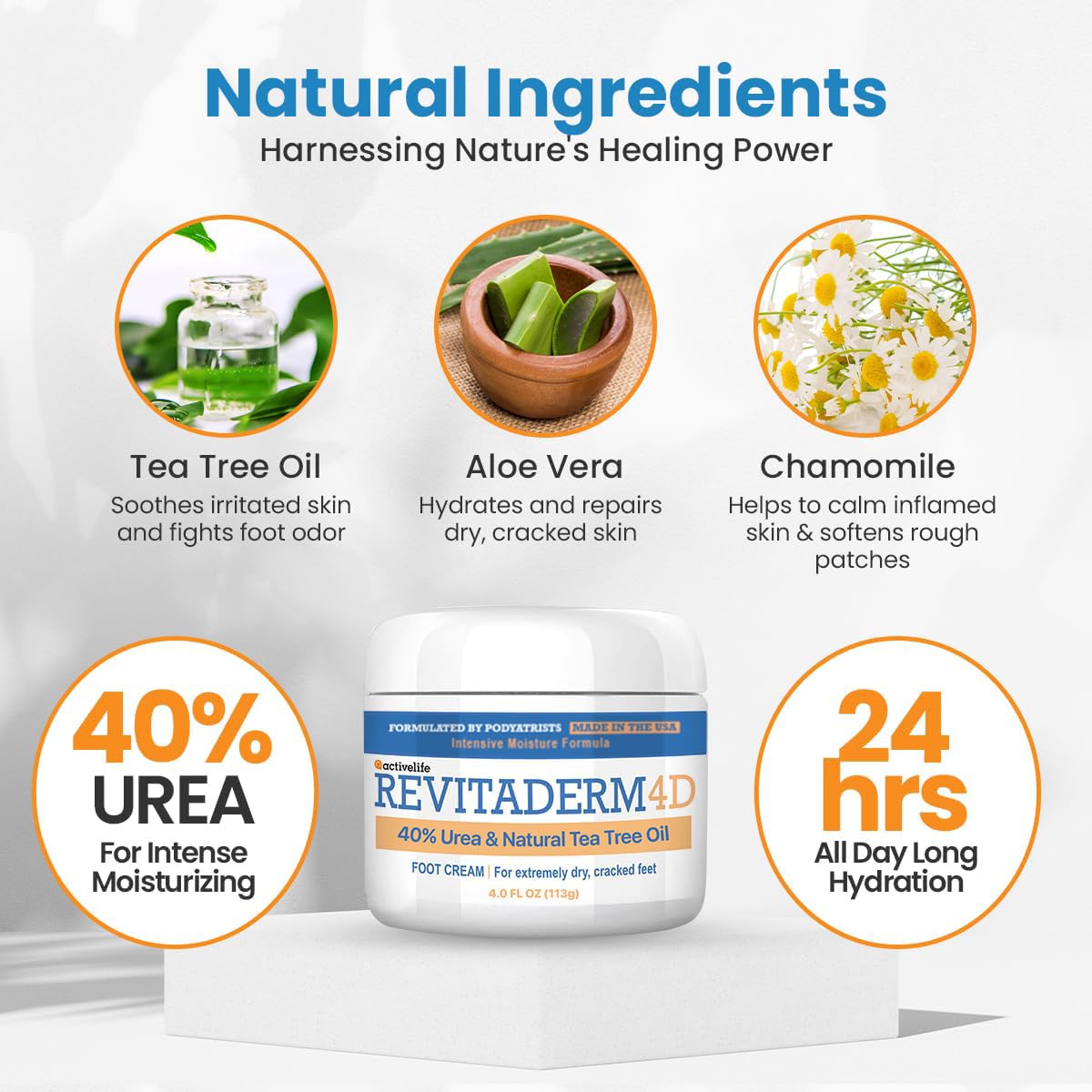 Revitaderm 4D Urea Cream 40% for Feet, Intensive Moisturizing Foot Cream for Dry, Rough, Callused Skin, Includes Free Pumice Stone and Exfoliating Brush, Fast-Absorbing, Fragrance-Free, 4oz, 2 Pack