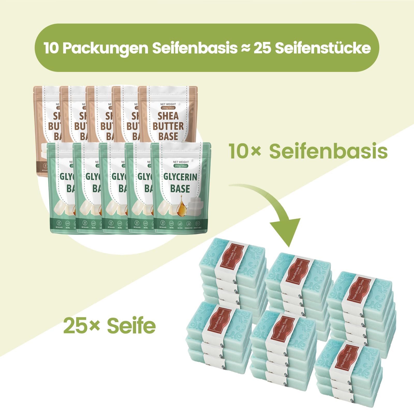 LFISGNN DIY Seifen Selber Machen Set Für Erwachsene, Starterkit Für Kreative Seifenherstellung, Komplettset Inkl. Seifenschmelzer, Rohseifen, Farben, Duftöle Und Silikonform
